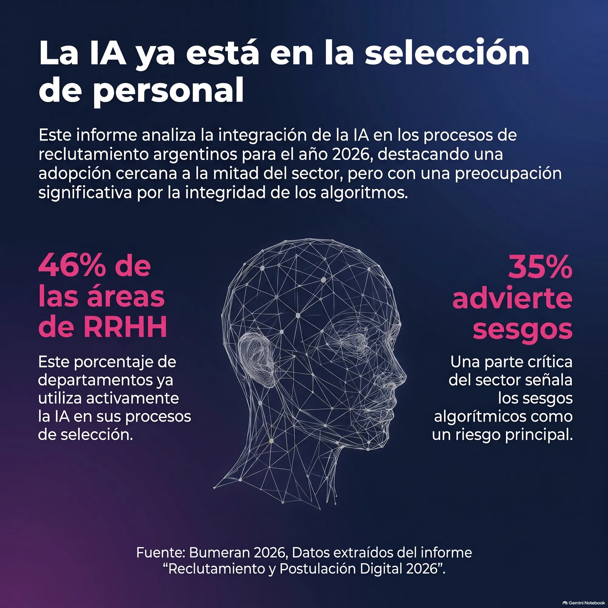 Descripción pendiente