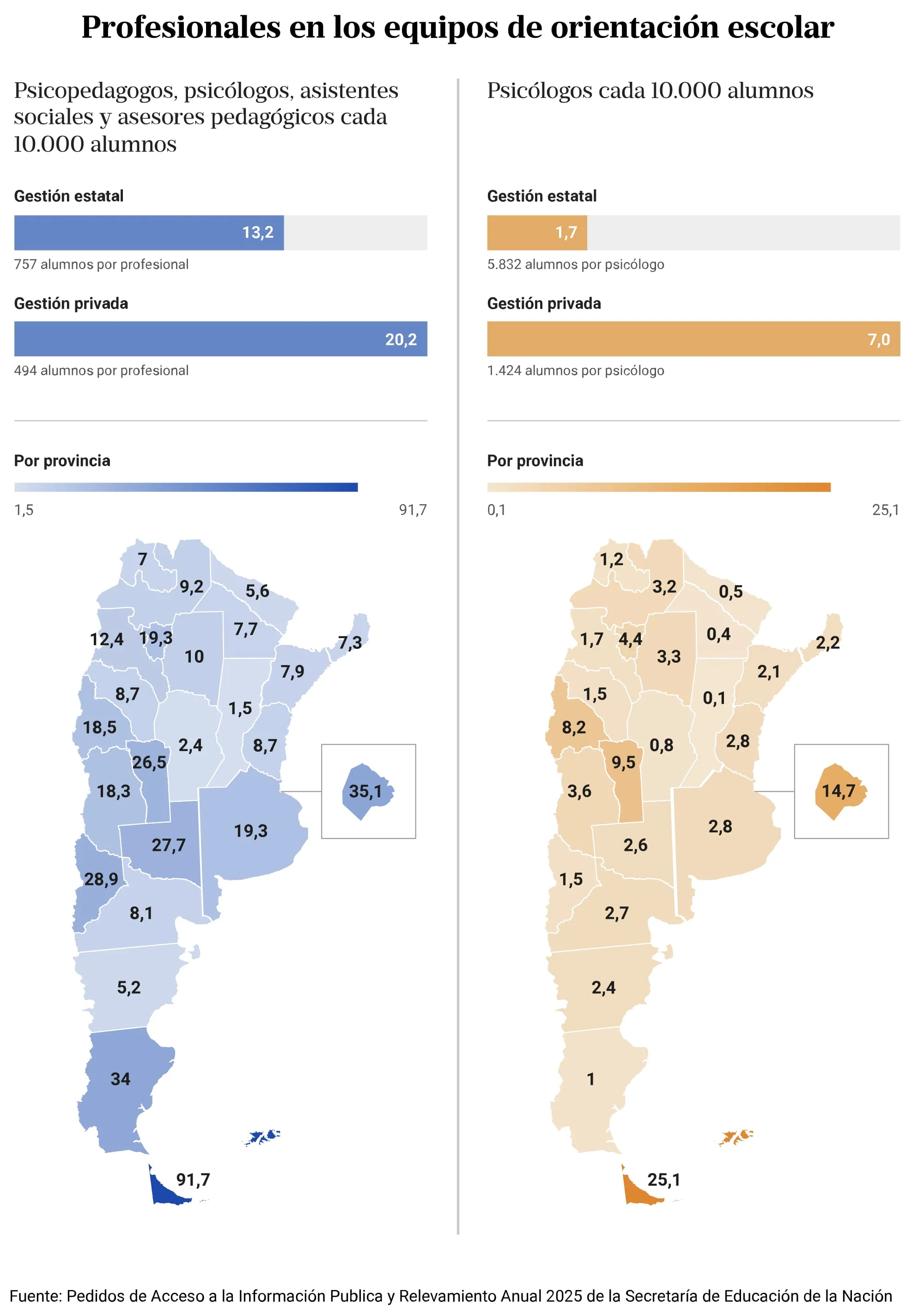 Descripción pendiente