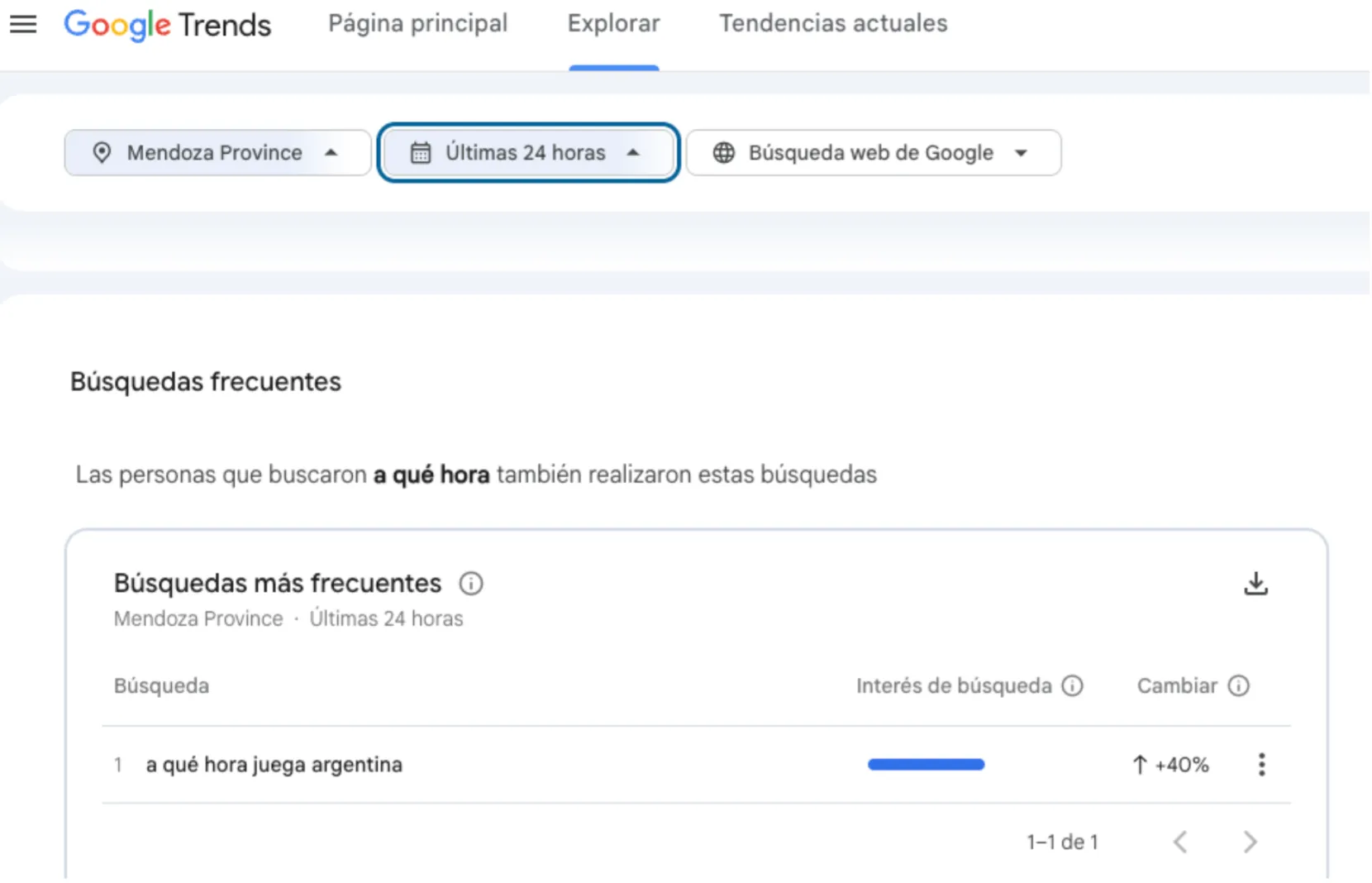 Descripción pendiente